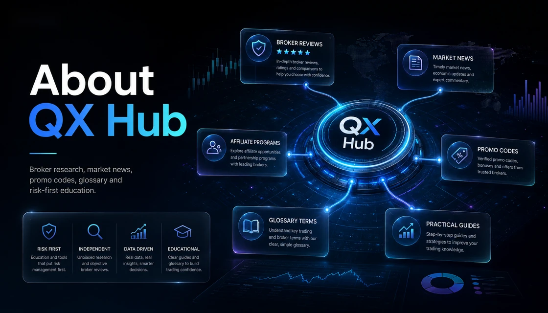 QX Hub portal map connecting broker research, market news, crypto exchanges, promo codes, glossary terms and practical guides