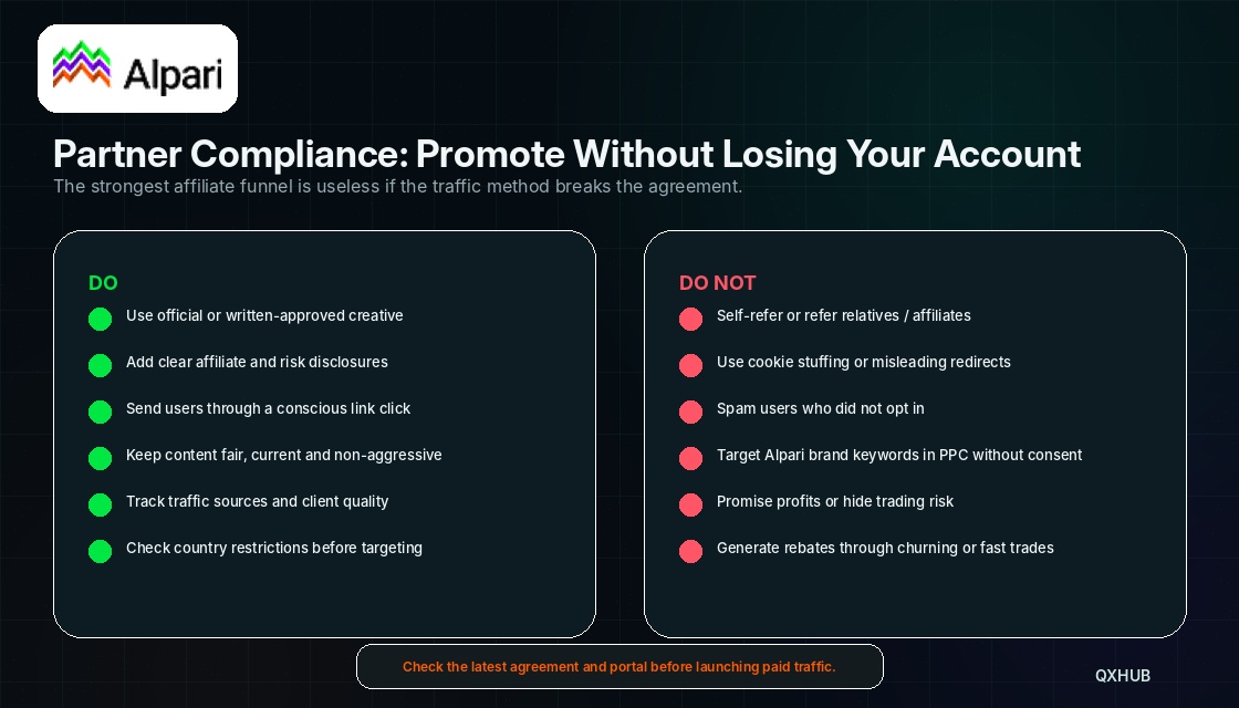 Alpari affiliate compliance rules with do and do not list for partner audience flow