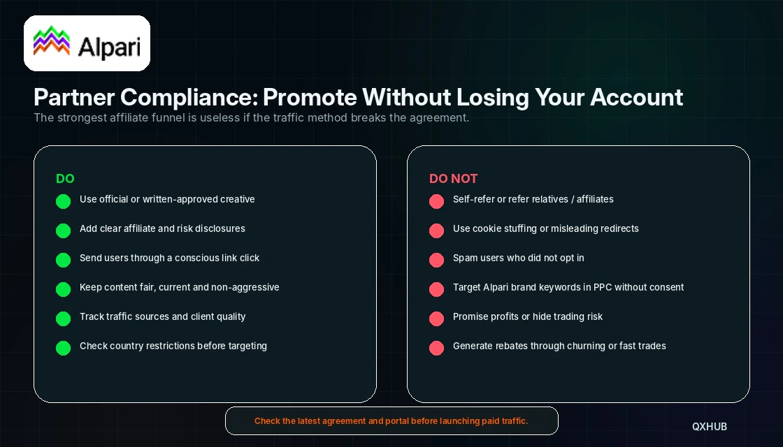 Alpari affiliate compliance rules with do and do not list for partner audience flow
