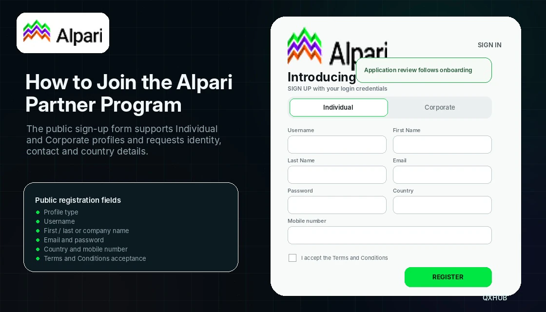 Alpari partner program registration form with individual and corporate profile options