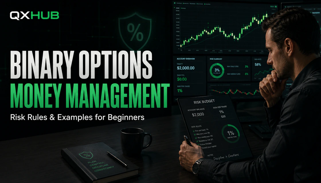 Binary options money management guide with risk rules and examples for beginners