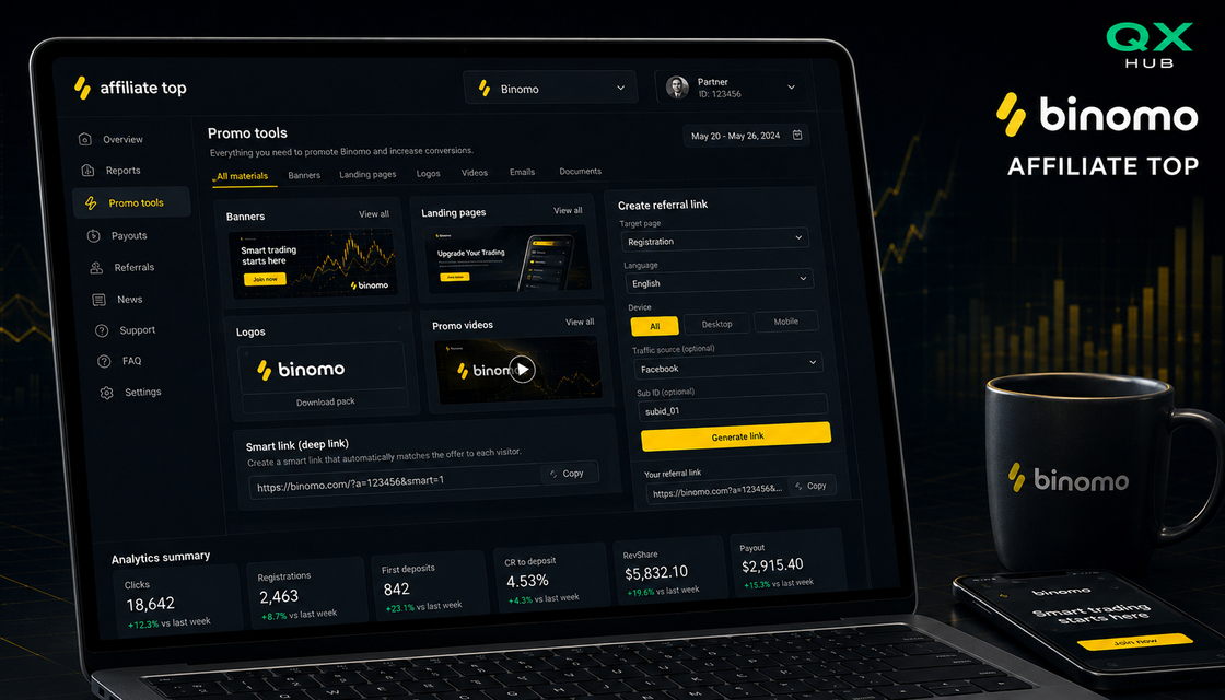 Binomo affiliate promo materials, banners, landing pages and smart links for audience flow campaigns
