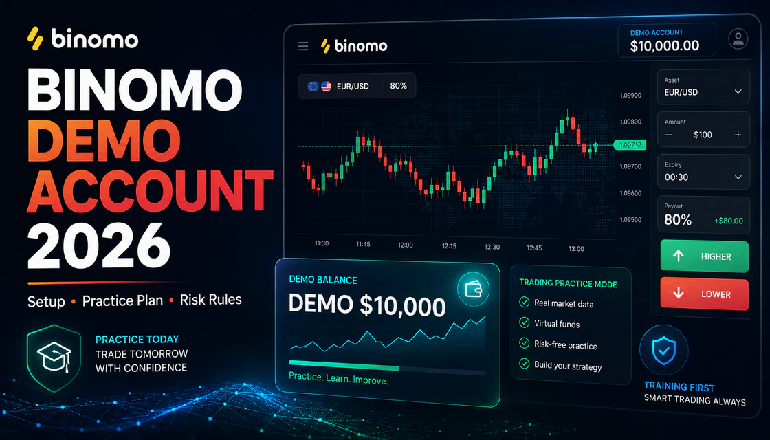 Binomo demo account 2026 with $10,000 virtual balance and practice controls
