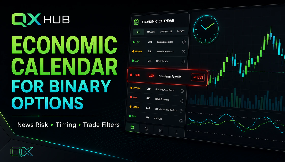 Economic calendar for binary options guide to news risk, timing and trade filters