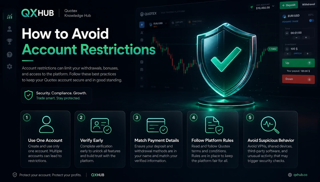How to avoid Quotex account restrictions with one account, early verification, personal payment details and secure access