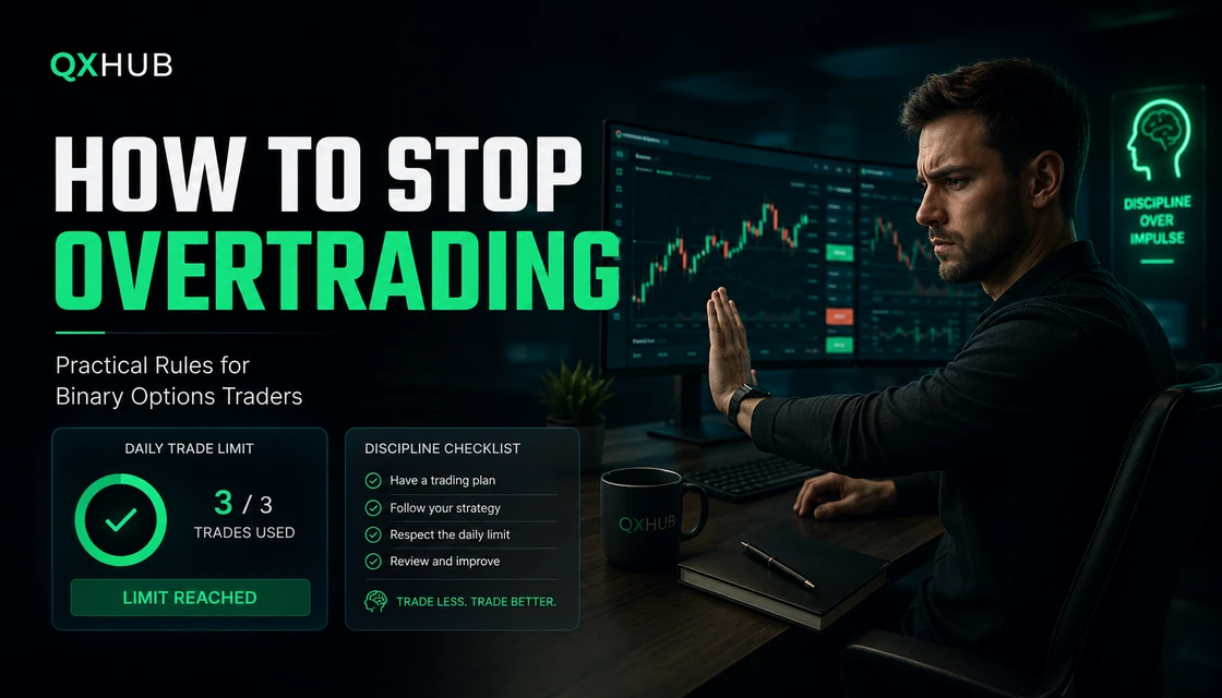 Trader stopping after reaching a daily trade limit