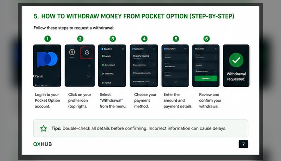 Steps to submit a Pocket Option withdrawal through the Finance menu