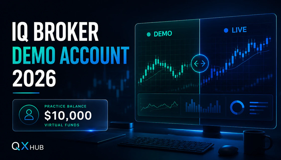 QXHub IQ Broker demo account guide showing a $10,000 virtual balance and demo versus live charts
