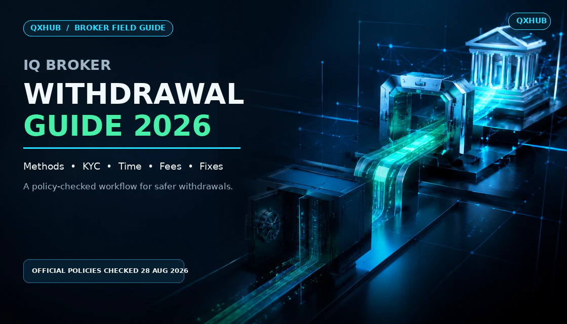 Руководство по выводу средств IQ Broker на 2026 год с комиссией за время проверки и маршрутизацией платежей