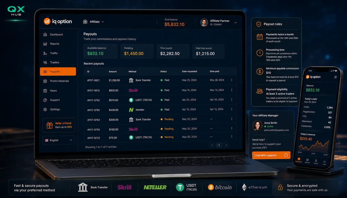 IQ Option affiliate payouts and payment rules dashboard with approved balance and payout workflow