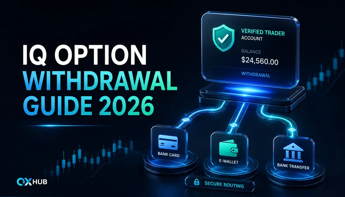 IQ Option withdrawal guide 2026 showing verified card, e-wallet and bank-transfer routes