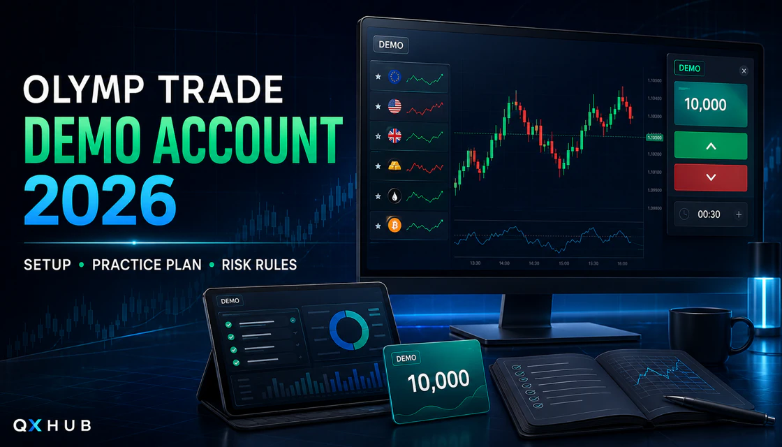 Olymp Trade demo account 2026 guide with 10,000 virtual units practice plan and risk controls