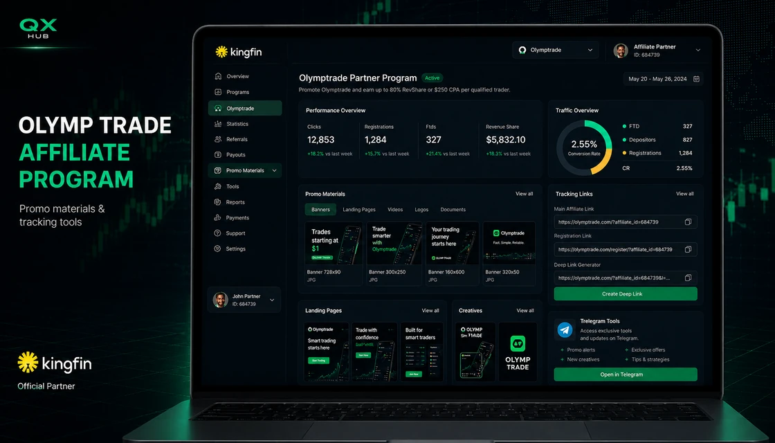 Olymp Trade affiliate promo materials deep links landing pages Telegram tools and campaign tracking in Kingfin