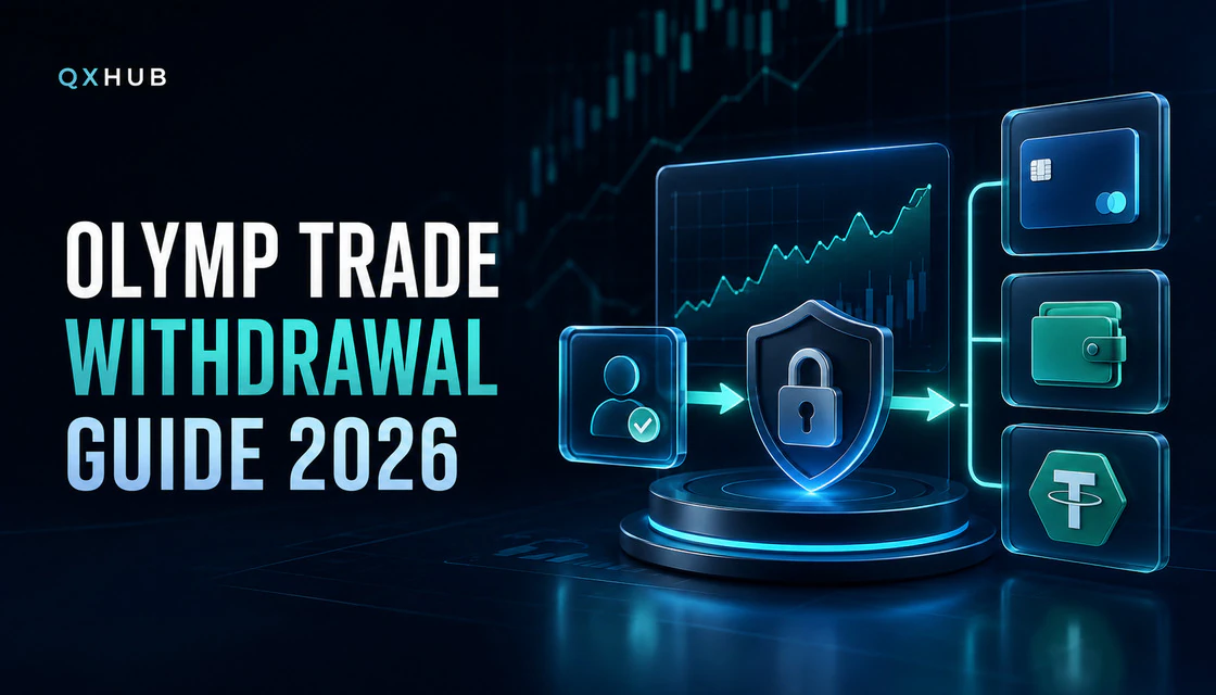 Olymp Trade withdrawal guide 2026 with verified card, wallet and USDT routes