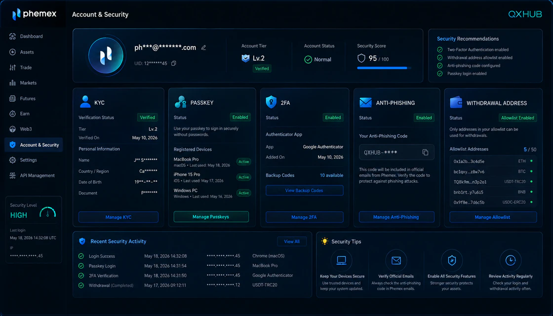 Phemex account security checklist with two-factor authentication and withdrawal controls