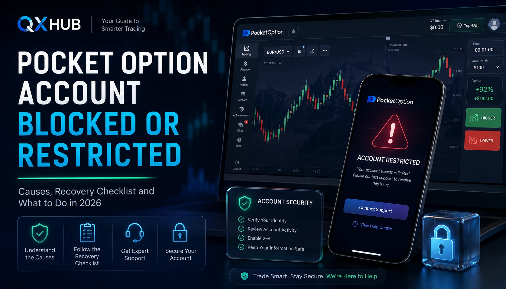 Pocket Option account blocked or restricted recovery guide poster with account warning and support button