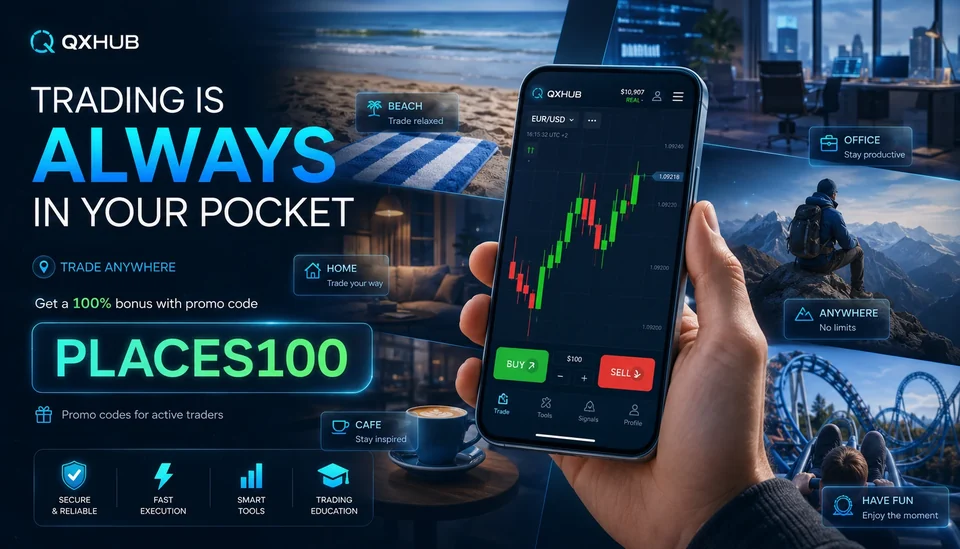 Pocket Option promo code PLACES100 poster showing mobile trading anywhere with a 100 percent bonus