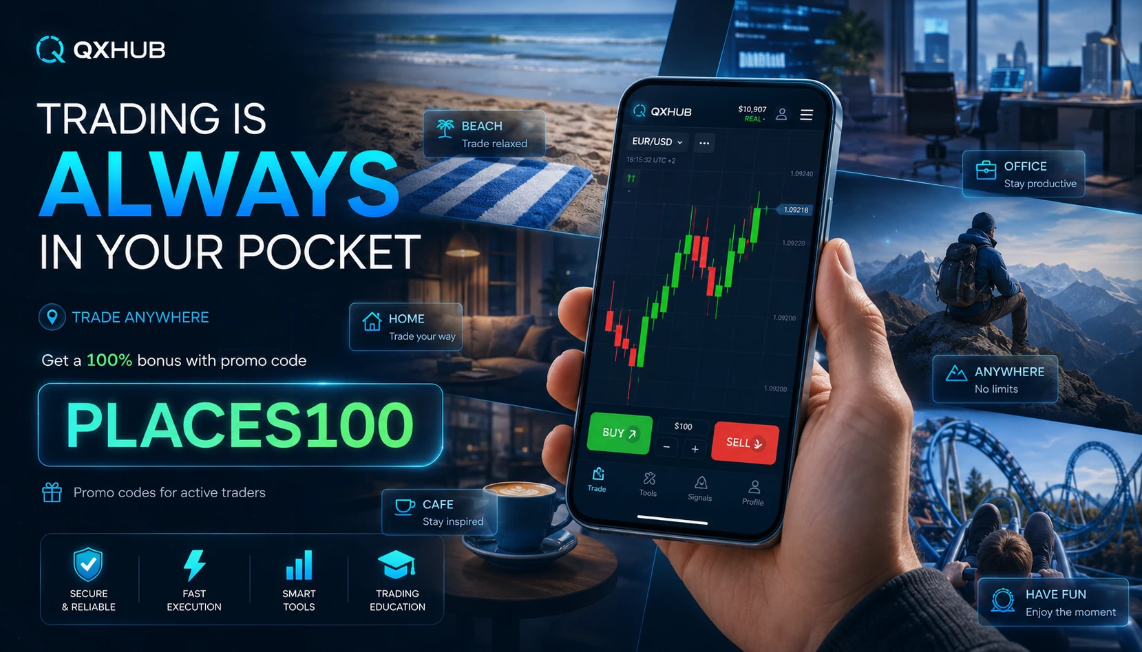 Poster da Pocket Option com código promocional PLACES100 para trading movel e bônus de 100 por cento