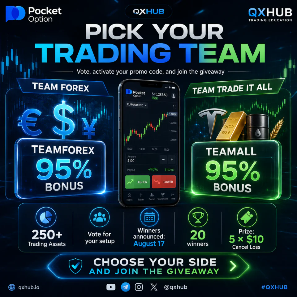 Pocket Option Pick Your Trading Team poster with TEAMFOREX and TEAMALL promo codes, 95 percent bonus and August 17 giveaway