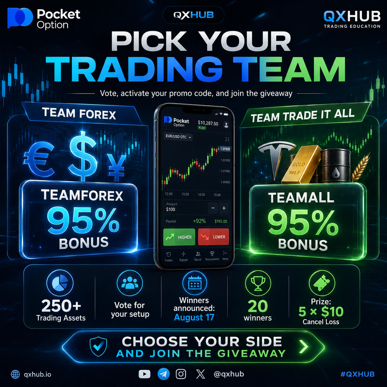 Pocket Option Pick Your Trading Team poster with TEAMFOREX and TEAMALL promo codes, 95 percent bonus and August 17 giveaway