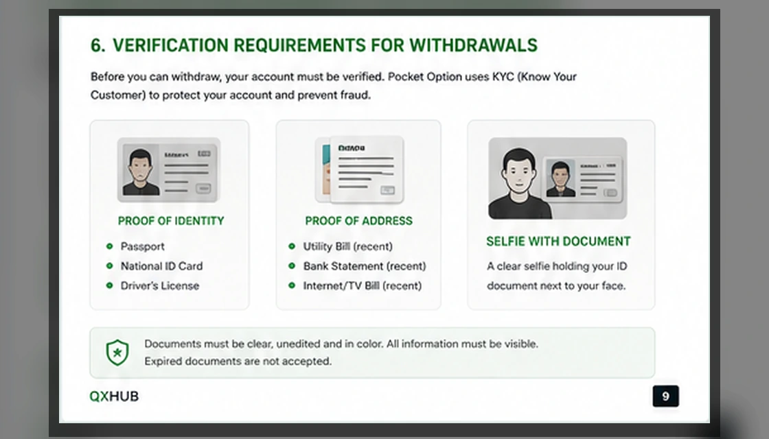 Identity proof of address and selfie checks for a Pocket Option withdrawal