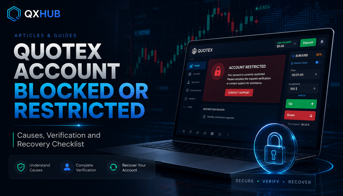 Гайд по заблокированному или ограниченному аккаунту Quotex с предупреждением на торговом dashboard