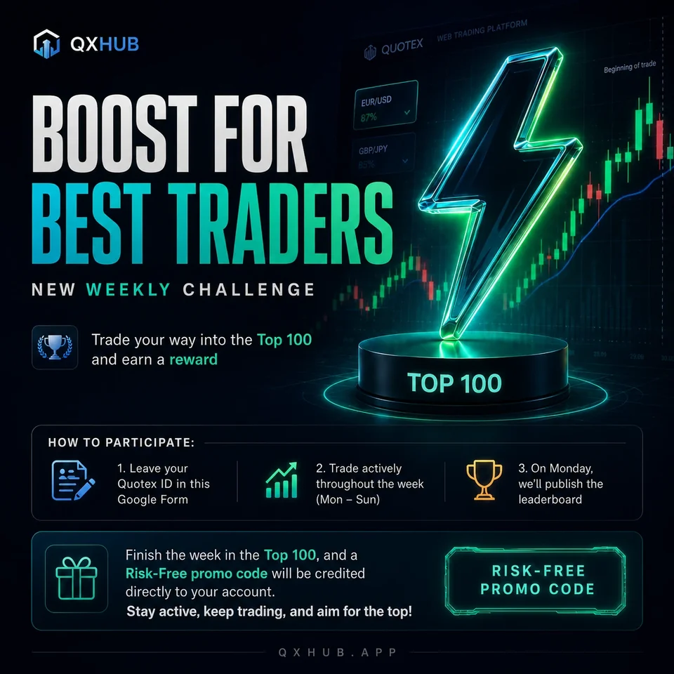 Quotex Risk-Free promo code Top 100 weekly challenge poster with trading platform and leaderboard reward