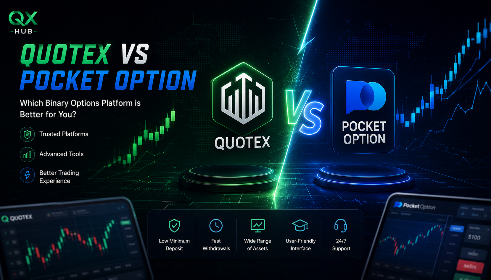 Quotex vs Pocket Option demo account deposit and trading tools comparison dashboard
