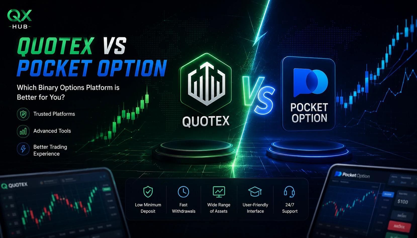 Quotex vs Pocket Option demo account deposit and trading tools comparison dashboard