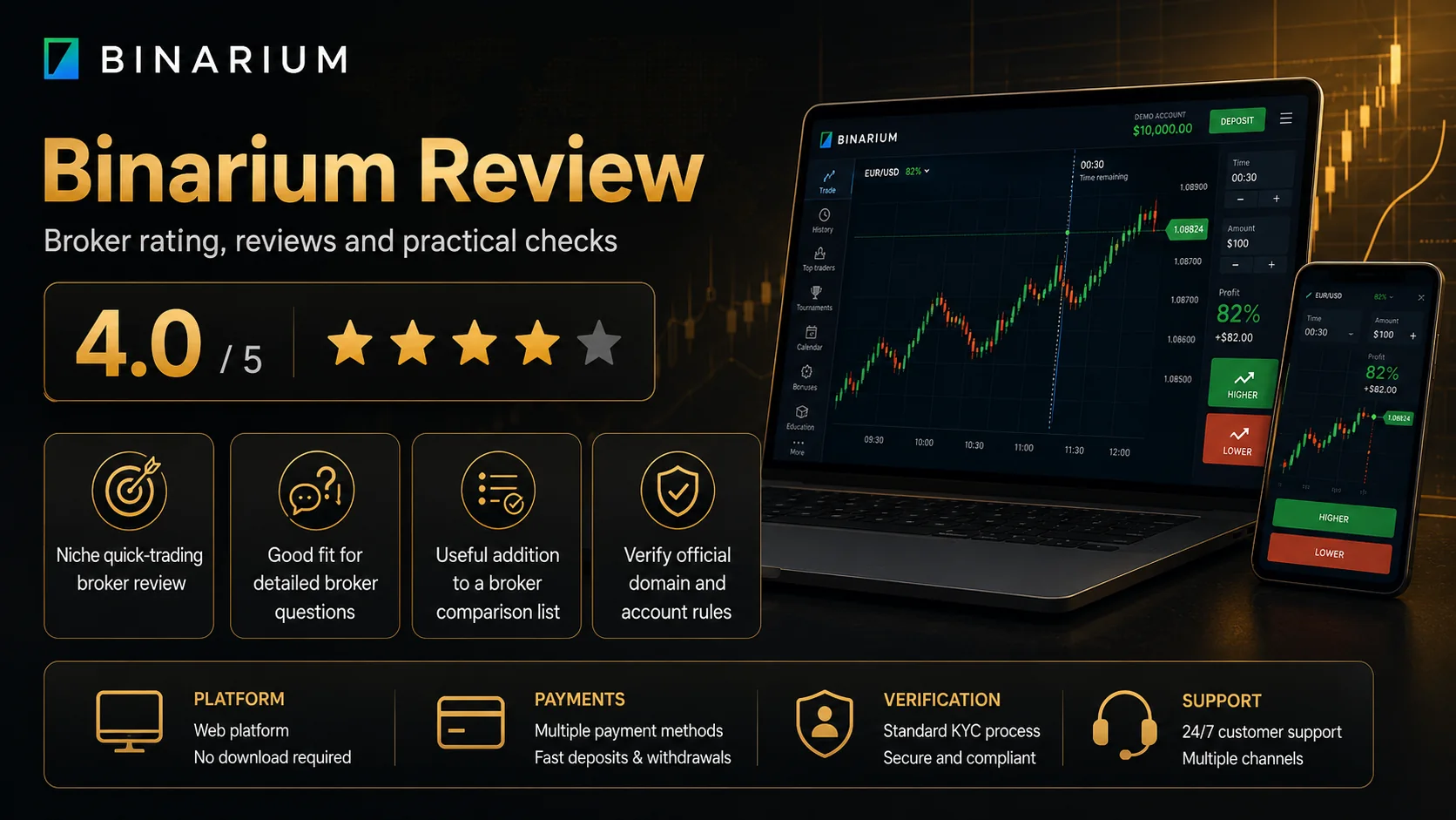 Binarium broker rating: review, trader feedback and binary options broker comparison