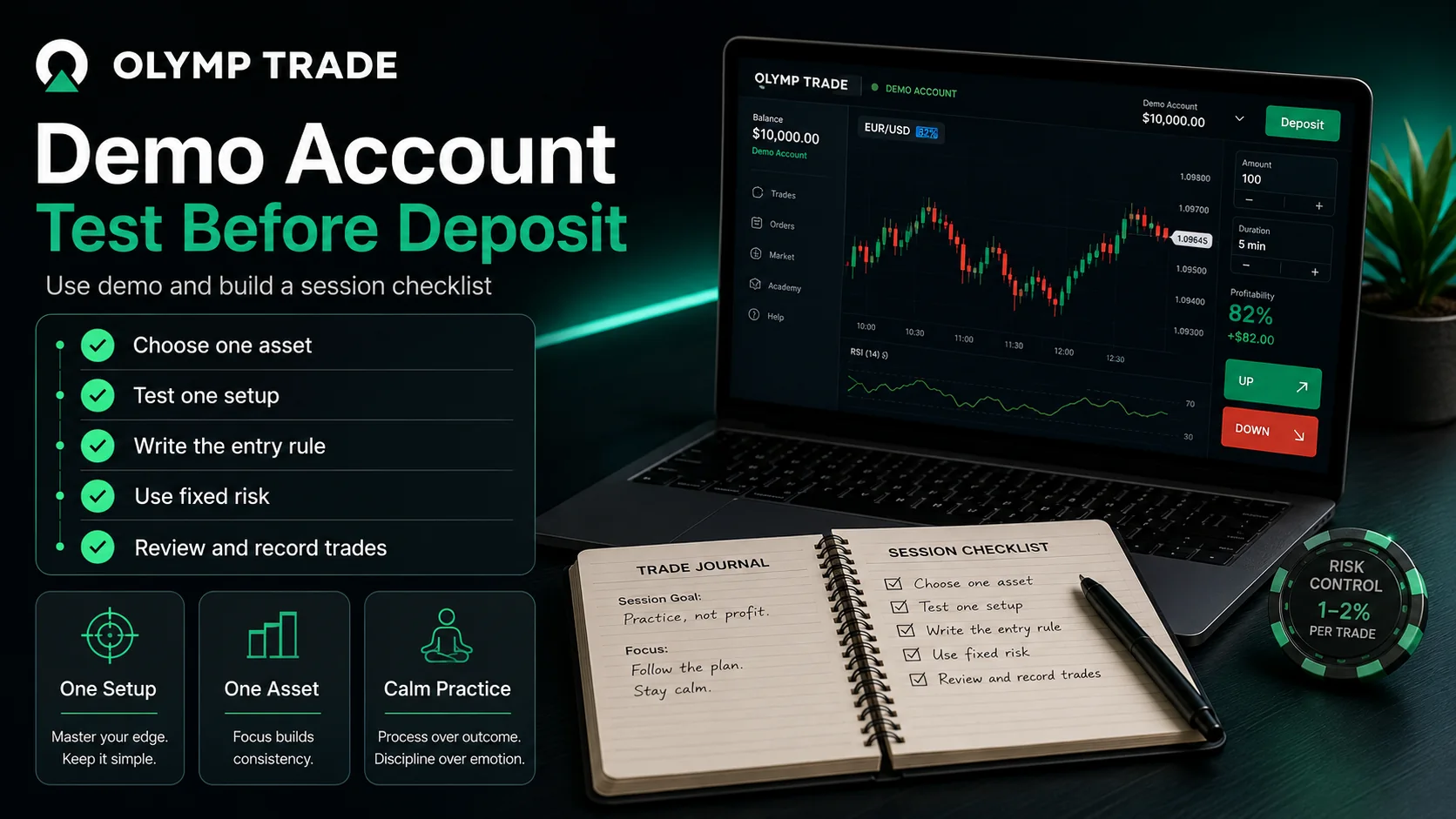 Olymp Trade demo account checklist before deposit and broker review