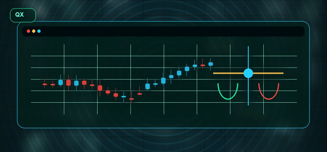 Doji candlestick on Quotex