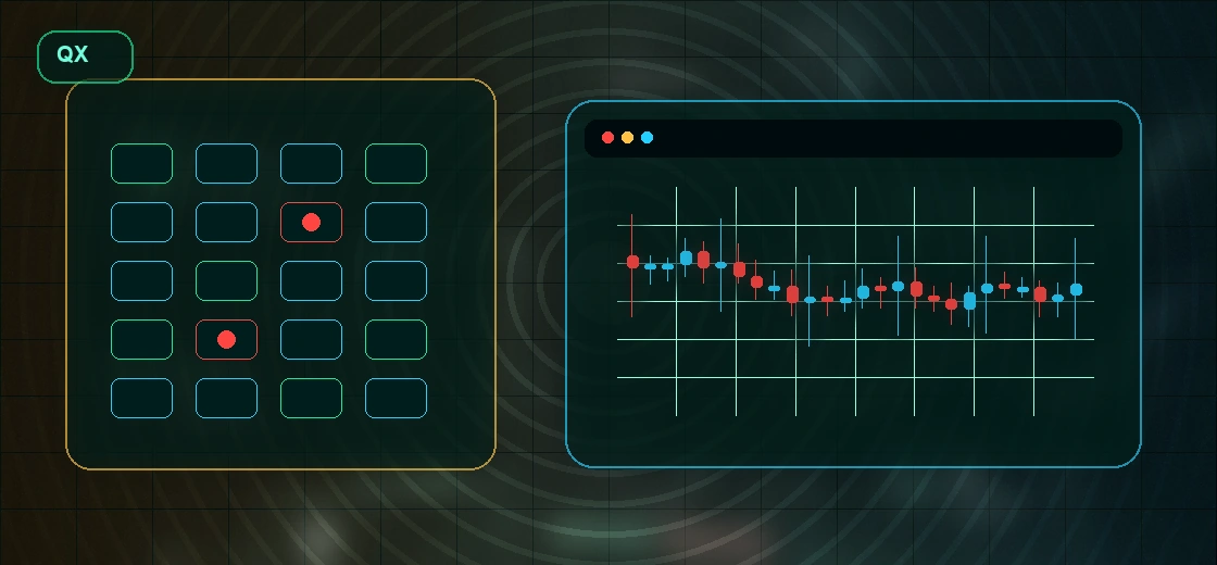 Economic calendar on Quotex