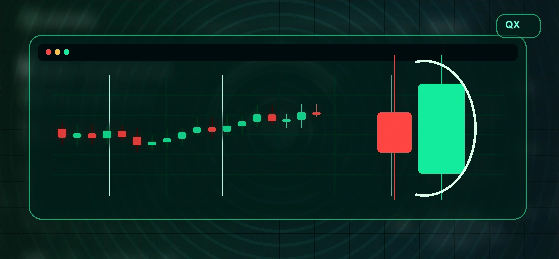 Engulfing pattern on Quotex