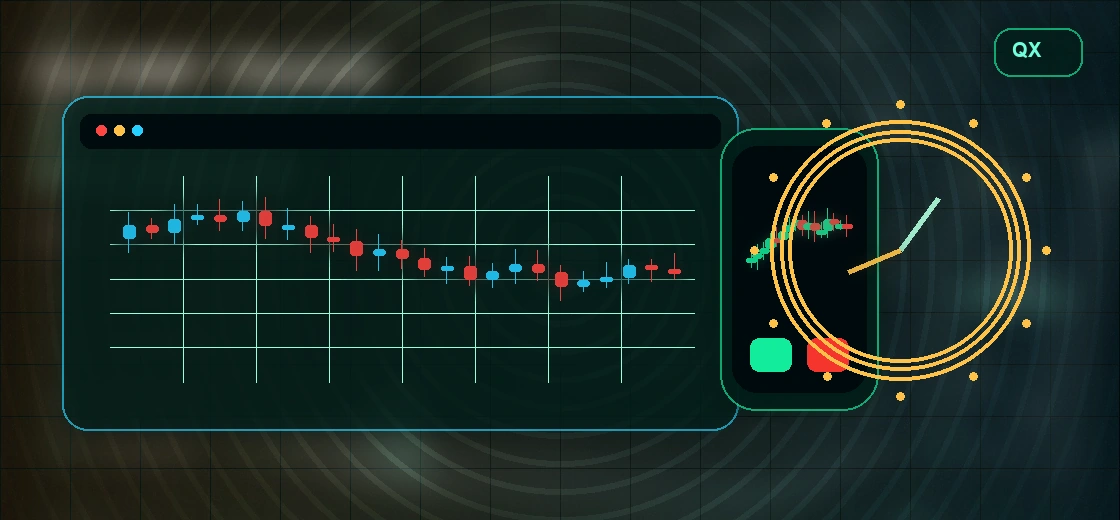 Expiry time on Quotex