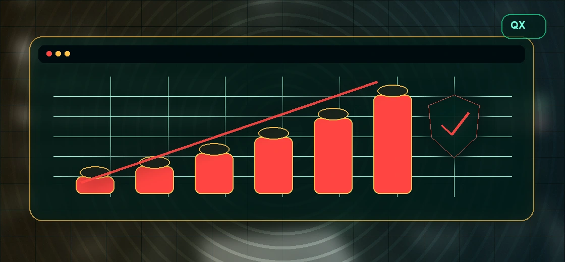 Martingale strategy on Quotex
