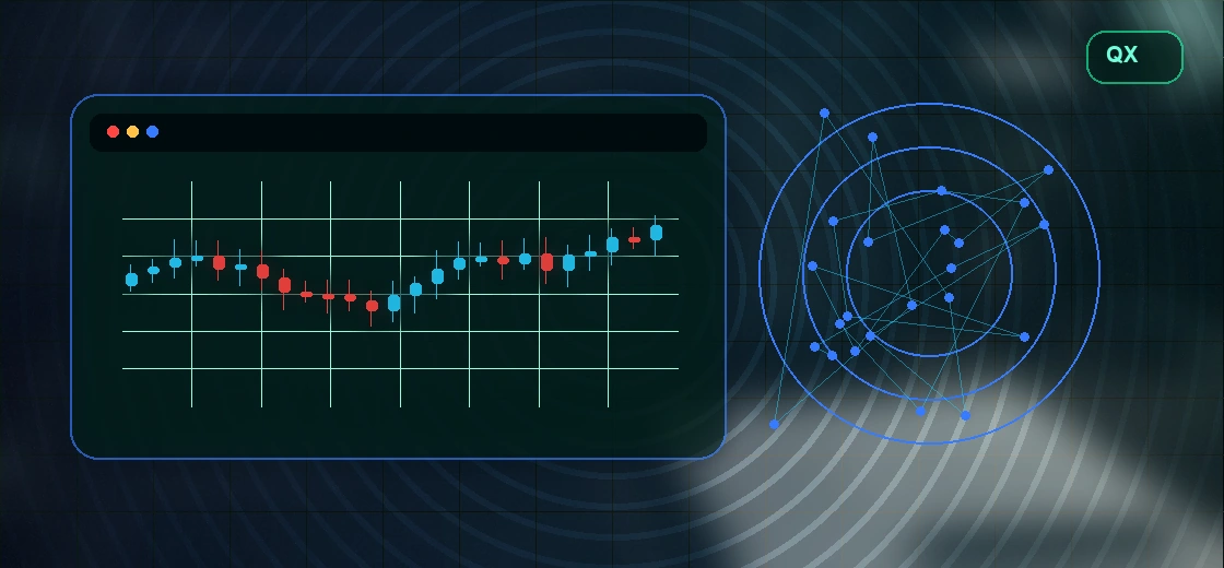 OTC market on Quotex