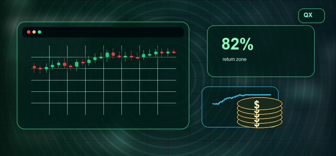 Payout on Quotex