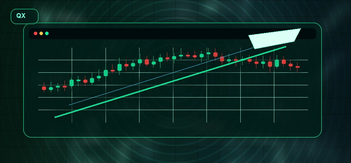 Trend line on Quotex