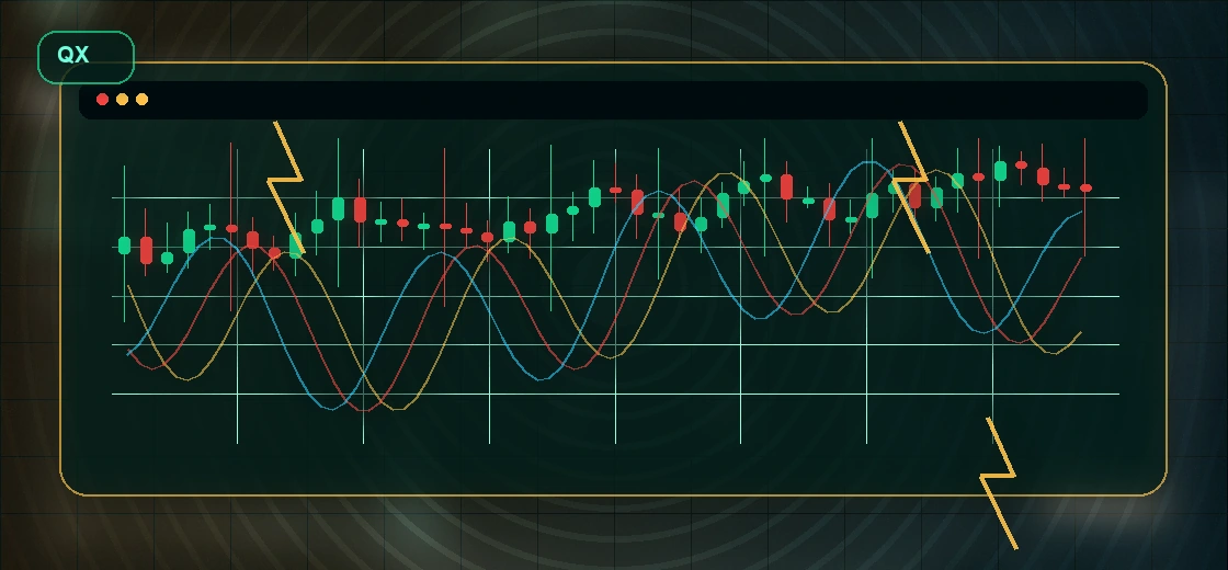 Volatility on Quotex
