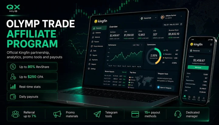 Olymp Trade affiliate program review through Kingfin with RevShare CPA referral tools tracking and payouts