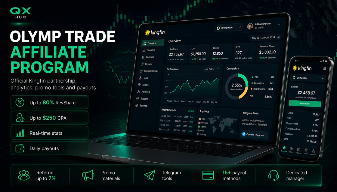 Olymp Trade affiliate program review through Kingfin with RevShare CPA referral tools tracking and payouts