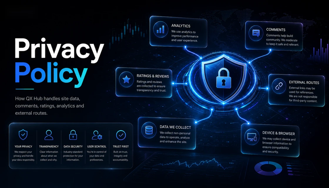 Privacy shield with account data protection and clear external routes