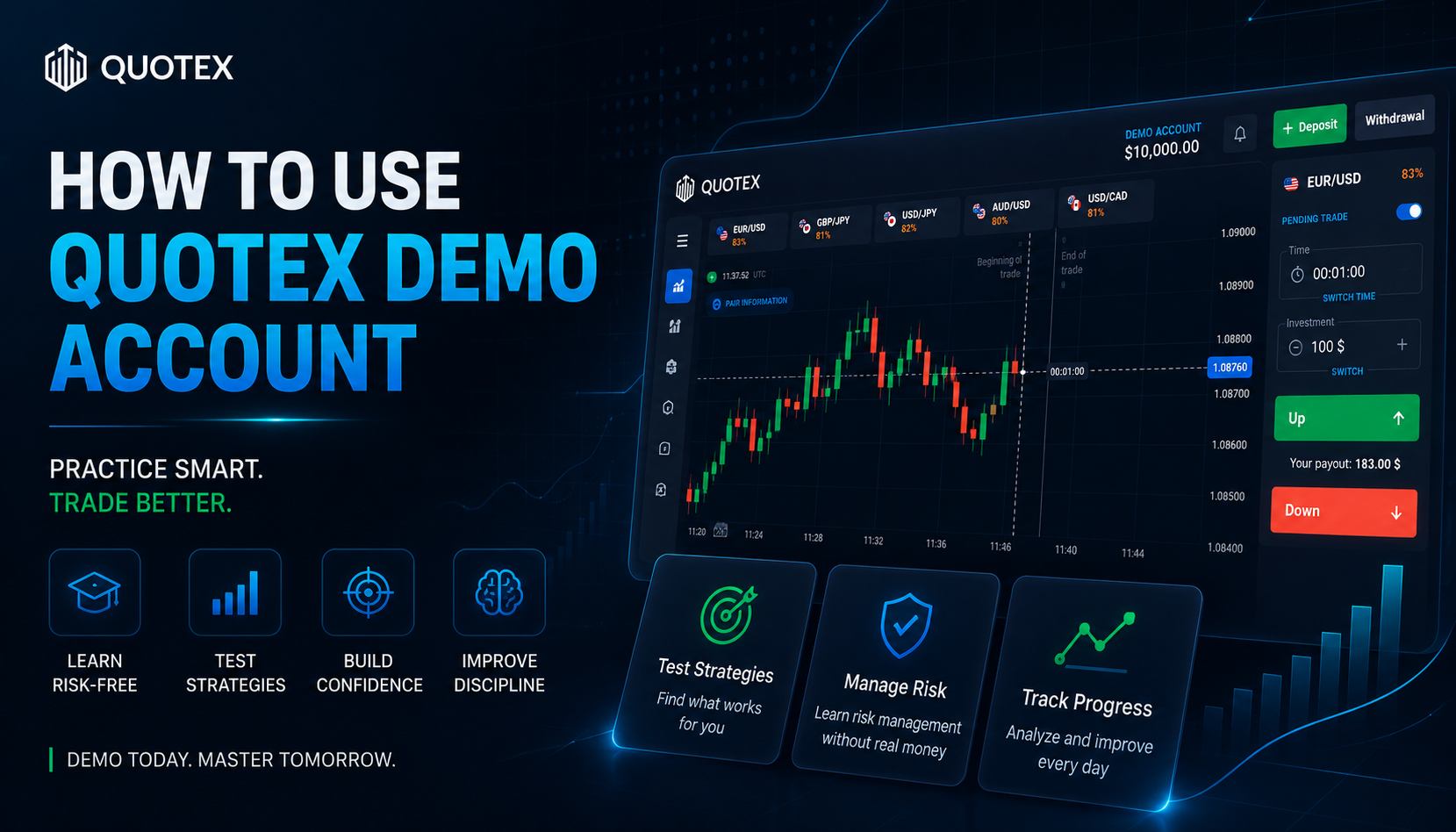 Realistic Quotex demo workspace with laptop, mobile screen and QX Hub trading notes