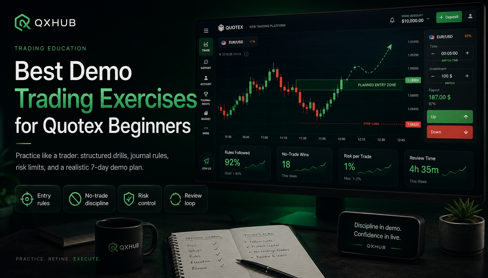 Best demo trading exercises for Quotex beginners with planned entry zone, journal and QX Hub practice desk