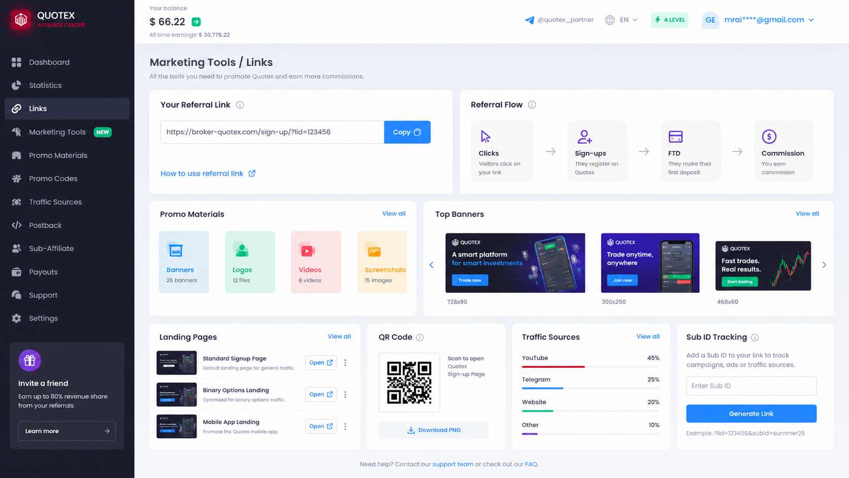 Quotex Partner referral links promotional materials and Sub ID dashboard