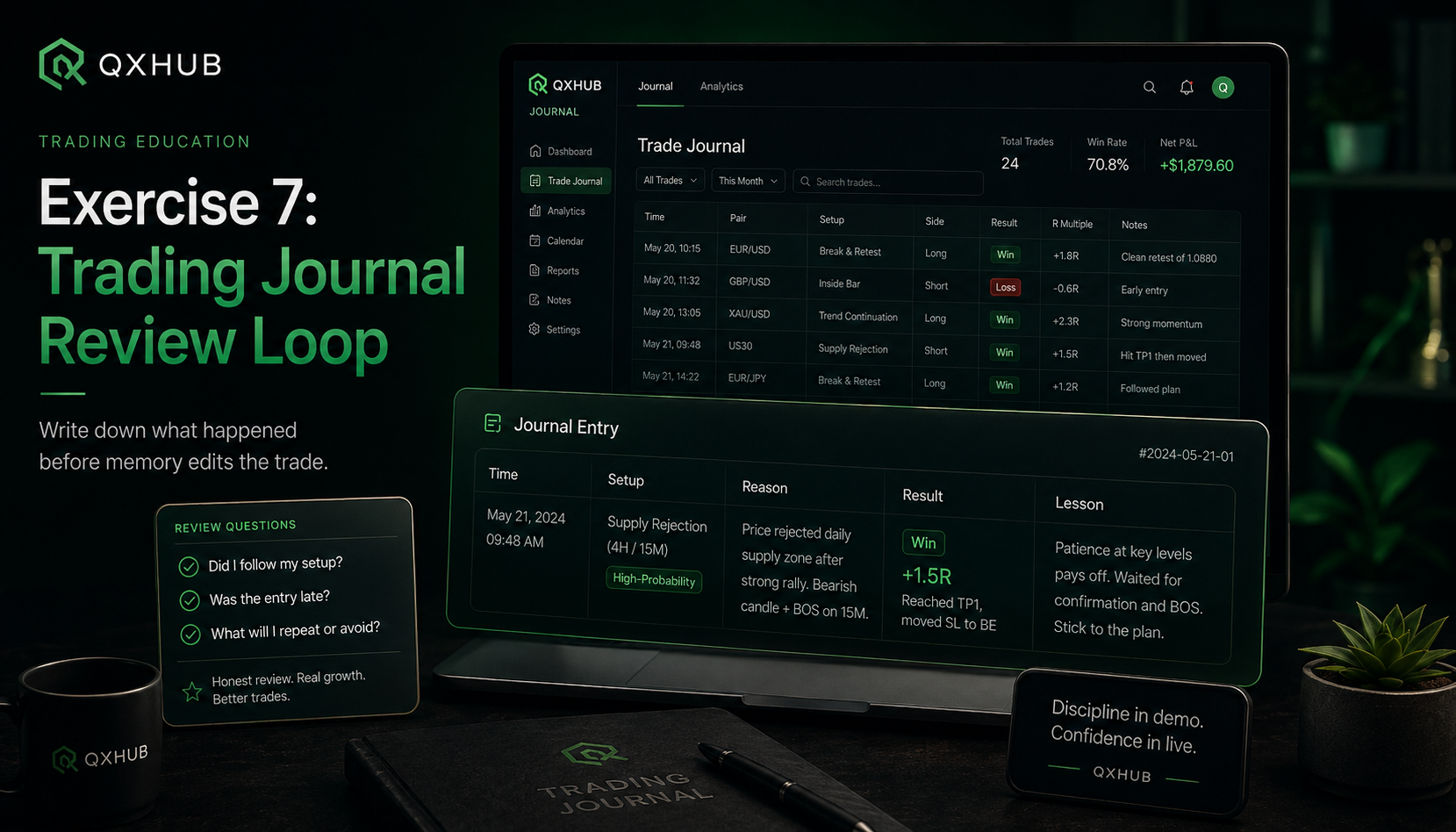 Quotex demo trading journal review loop with trade notes, decision tags and lesson fields